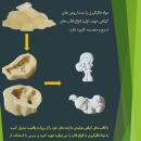 قالب ژلاتین