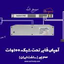 آمپلی فایر تحت شبکه (سریر شبکه)