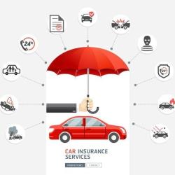 بیمه بدنه خودرو 