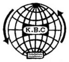 شرکت کیان بندر