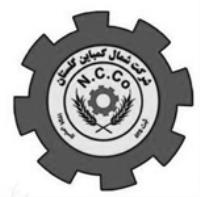 شرکت شمال کمباین گلستان
