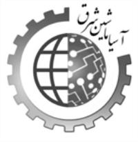 شرکت آسیا ماشین شرق