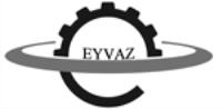 شرکت ابزار دقیق آذرسام